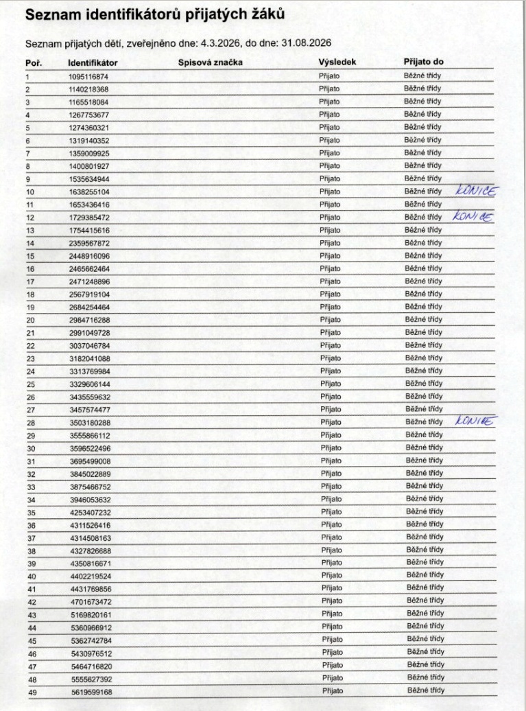 Seznam přijatých žáků